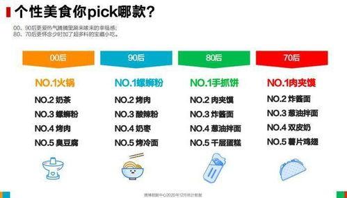 吃瓜群众专栏 微博官网